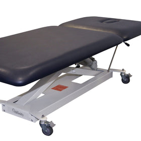 Affinity Powerlift